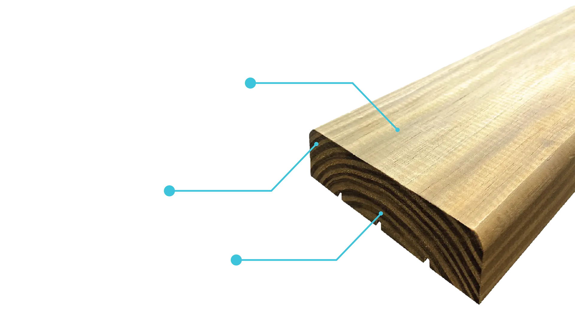 pier advantage board graphic